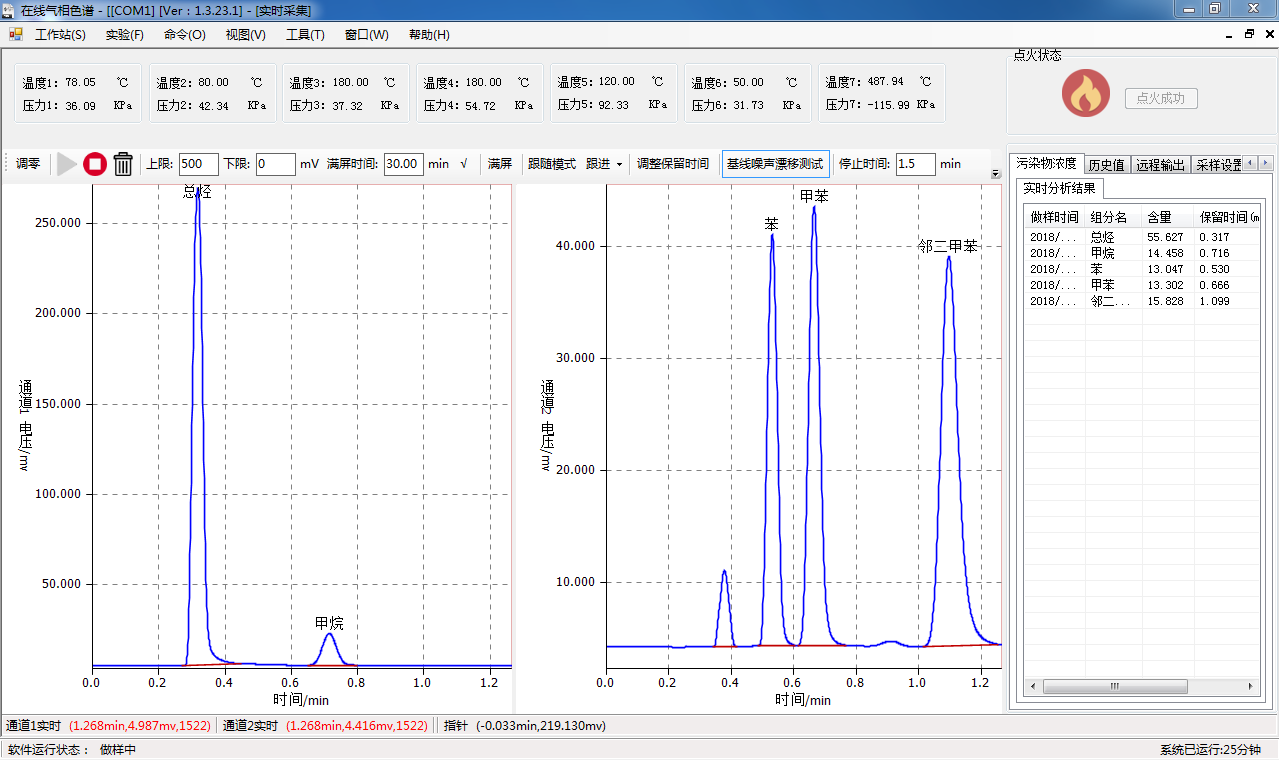 固定污染源VOCs(非甲烷总烃+苯系物)在线监测系统-色谱仪_气相色谱仪_液相色谱仪-滕州市惠谱分析仪器有限公司