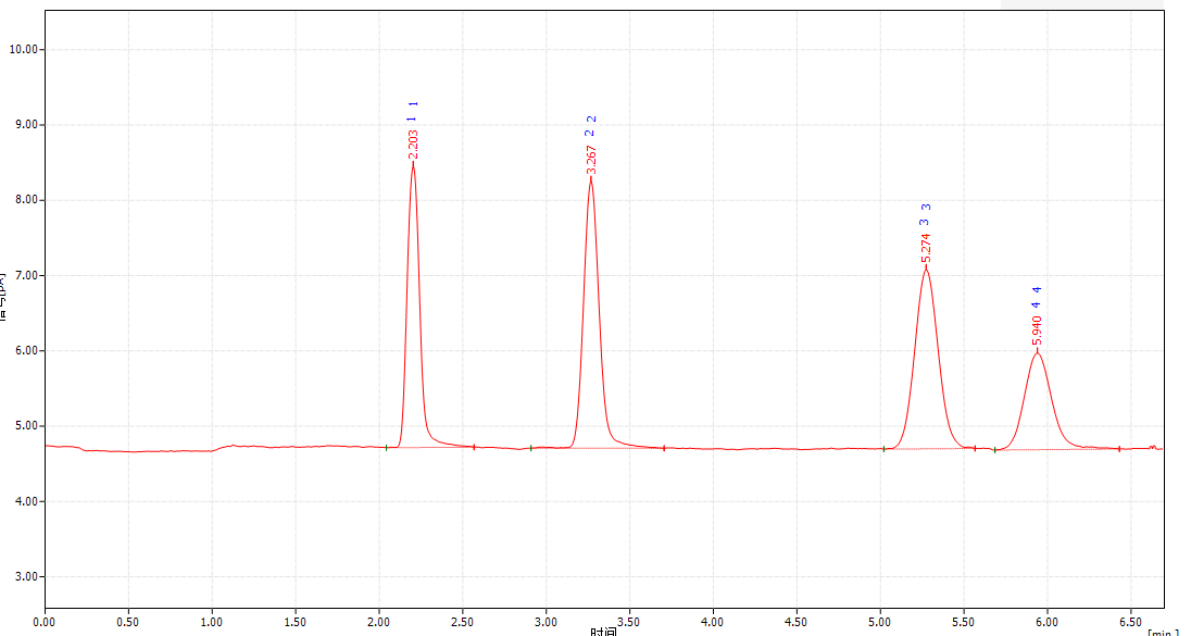 VOCs在线气相色谱仪-色谱仪_气相色谱仪_液相色谱仪-滕州市惠谱分析仪器有限公司