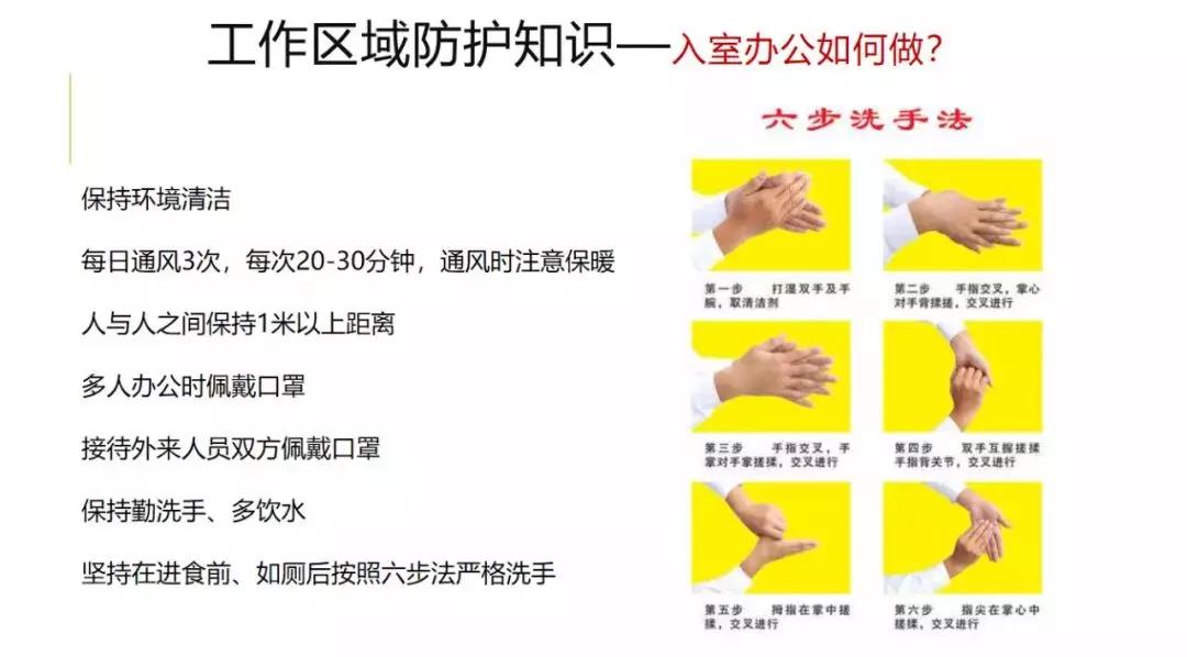 谱析分享：节后上班工作区域疫情防控指南!-色谱仪_气相色谱仪_液相色谱仪-滕州市惠谱分析仪器有限公司