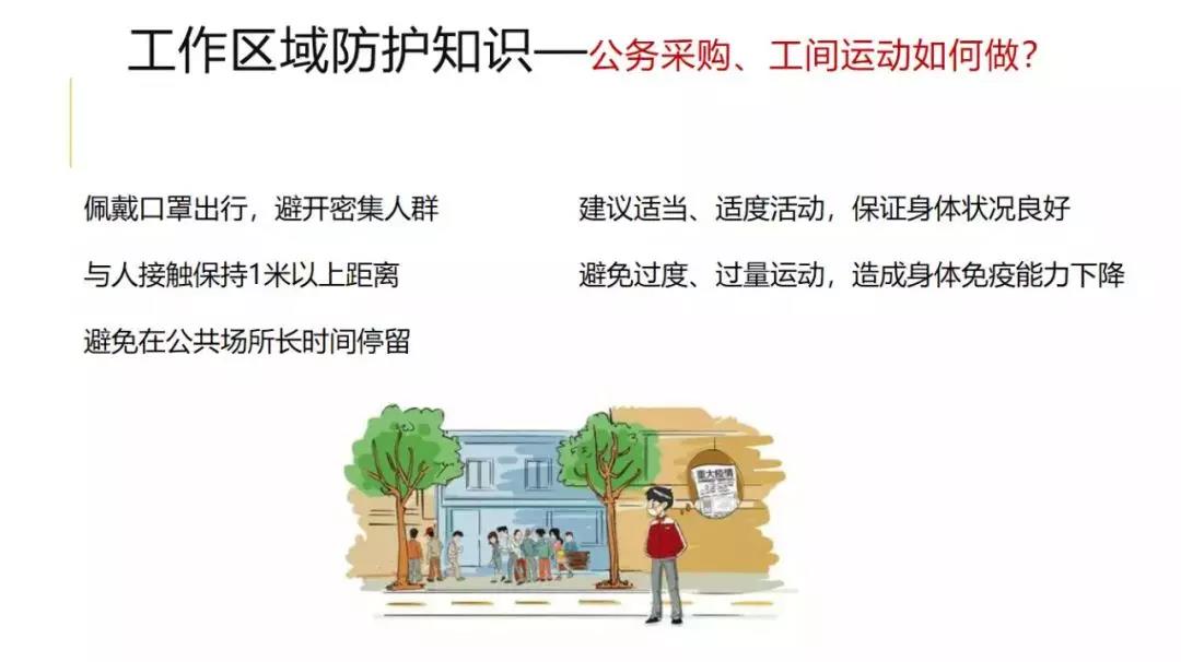 谱析分享：节后上班工作区域疫情防控指南!-色谱仪_气相色谱仪_液相色谱仪-滕州市惠谱分析仪器有限公司